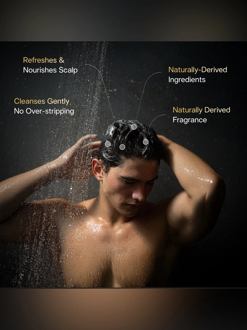 Based new shampoo